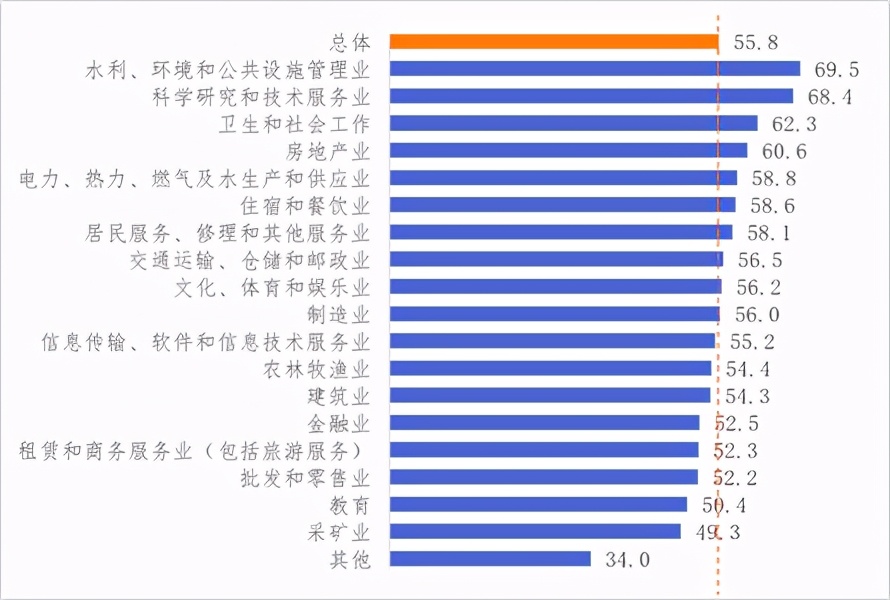 皓特唐营销策划